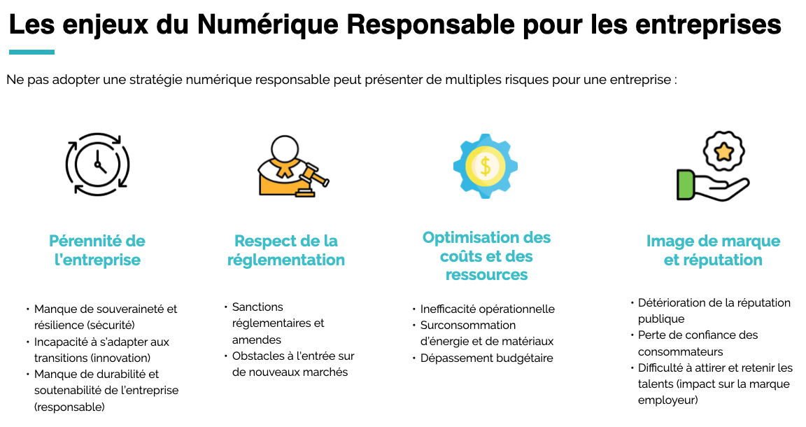 Enjeux_Numérique_Responsable